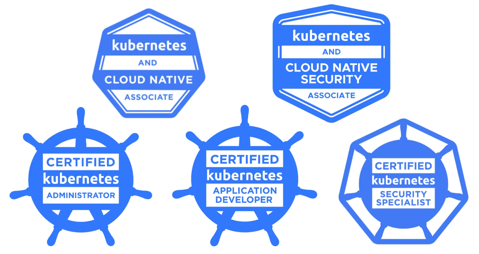 CNCF offers five or so certificates dedicated to Kubernetes, with KCNA as the easiest and CKA is the most notable one.