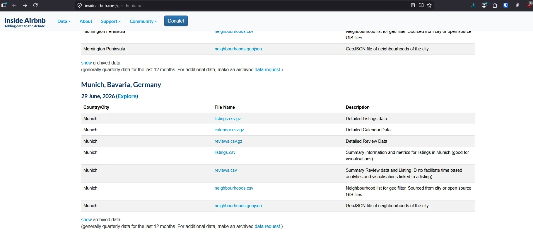 Search Munich and Berlin in the page and download the reference data as CSV